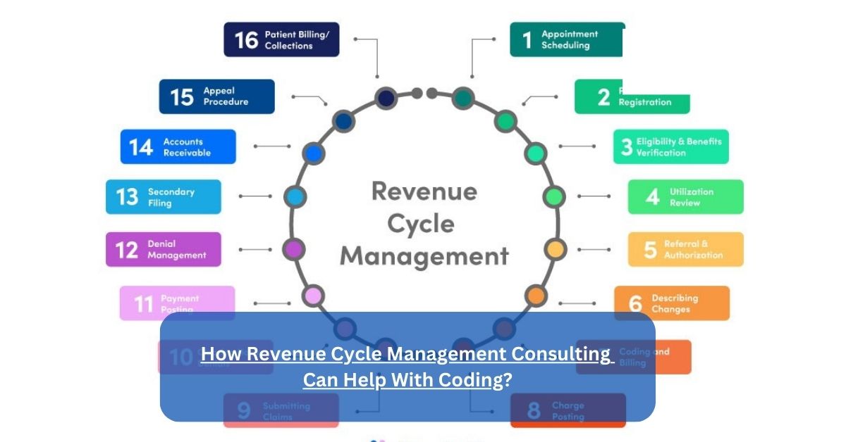 How Revenue Cycle Management Consulting Can Help With Coding - News ...