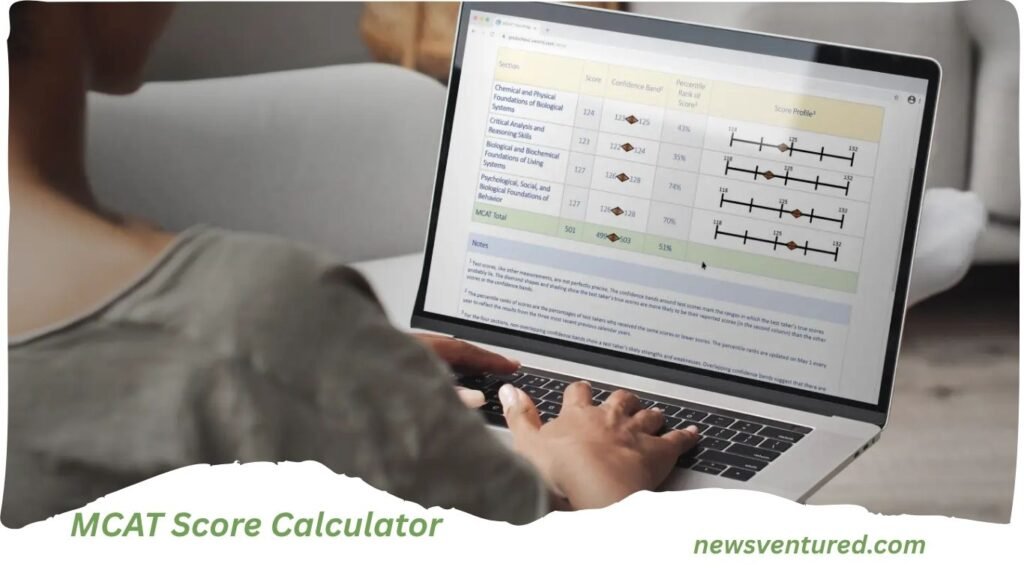 MCAT Score Calculator